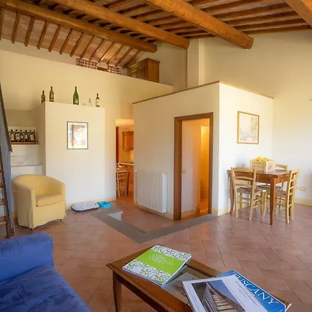Holiday home La Sorgente *